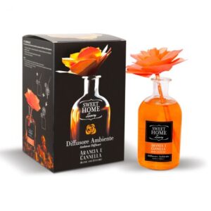 ΑΡΩΜΑΤΙΚΟ 250ml ARANCIA E CANNELA ΚΩΔ 102574